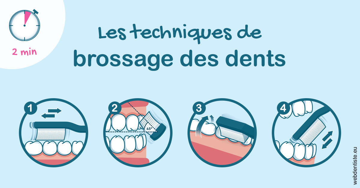 https://dr-jullien-ludovic.chirurgiens-dentistes.fr/Les techniques de brossage des dents 1