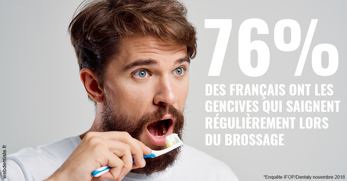 https://dr-jullien-ludovic.chirurgiens-dentistes.fr/76% des Français 2