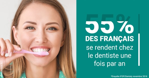 https://dr-jullien-ludovic.chirurgiens-dentistes.fr/55 % des Français 2