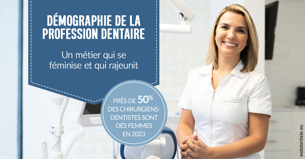 https://dr-jullien-ludovic.chirurgiens-dentistes.fr/Démographie de la profession dentaire 1