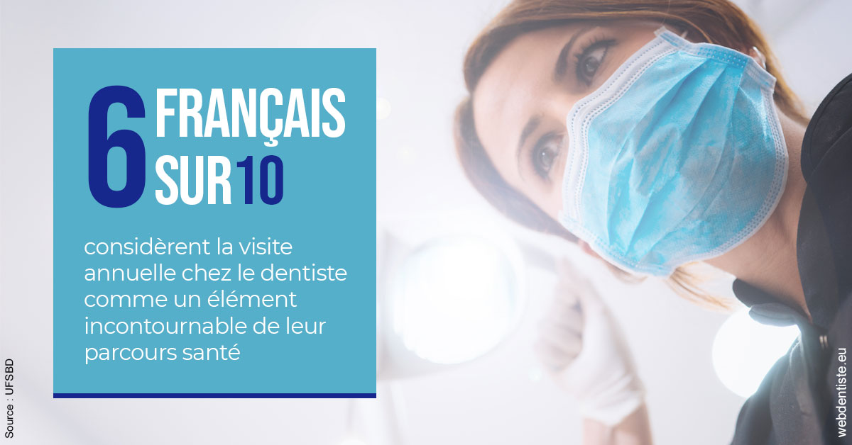 https://dr-jullien-ludovic.chirurgiens-dentistes.fr/Visite annuelle 2