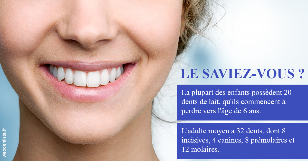 https://dr-jullien-ludovic.chirurgiens-dentistes.fr/Dents de lait 1